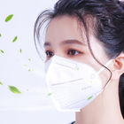 Μη υφαμένη μάσκα αναπνοής Kn95/αναπνεύσιμη πτυσσόμενη σκόνη μασκών προσώπου αντι προμηθευτής