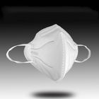 Αντιβακτηριακή KN95 σκόνης μασκών Eco φιλική στοματική μάσκα σκόνης ασφάλειας αντι προμηθευτής