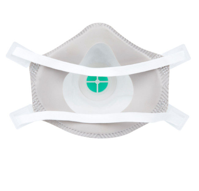 τρισδιάστατο σχεδιασμένο συμβατό προσαρμοσμένο λογότυπο μασκών μορίων σκόνης με προστατευτικό Eyewear προμηθευτής